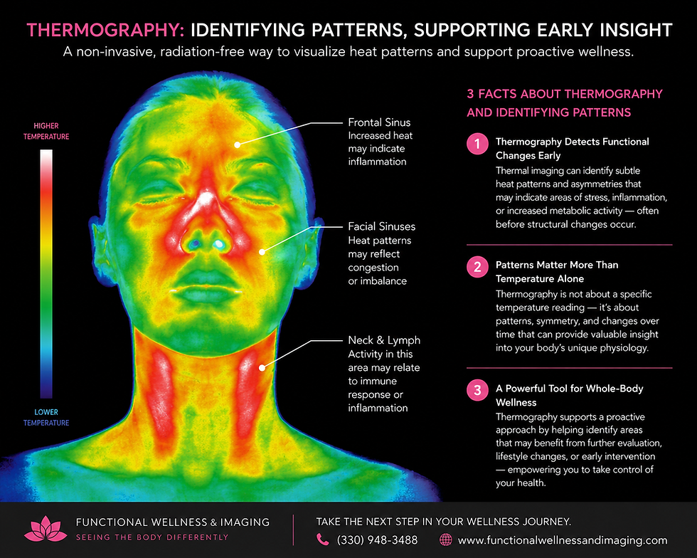 Your Mouth and Your Breasts Are More Connected Than You Think