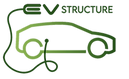 ev charging ev charging stations electric car charging stations electric vehicle charging stations ev charging companies elec
