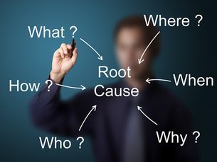 The difference between fixing bugs and solving root causes