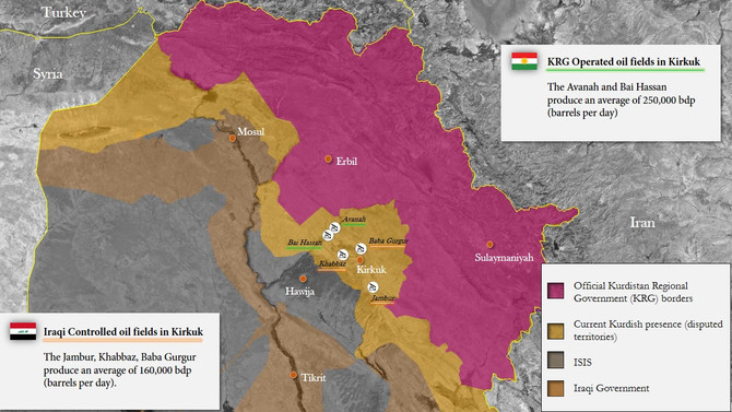 Baghdad attempts to increase its bargaining power over the KRG ahead of upcoming independence refere