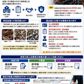 【業務紹介／特定金属くず買受業】６月１日、特定金属くず買受業の届出がスタート！　リサイクル業者・スクラップ業者等の皆様はご確認ください！　既存業者も届出が必要？経過措置も徹底解説。行政書士が安心サポート