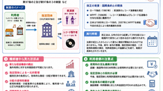 【著作権】著作権法改正成立~レコード演奏・伝達権の創設と著作隣接権制度の新たな展開