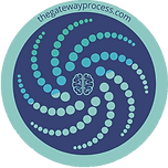 Copy of Copy of Copy of Copy of THE GATEWAY PROCESS (1).png