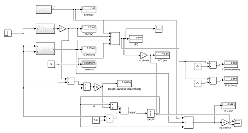 Solid Oxide Fuel Cell-Gas Turbine-Battery (SOFC-GT-BAT) Hybrid Model for Piper Aircraft--P