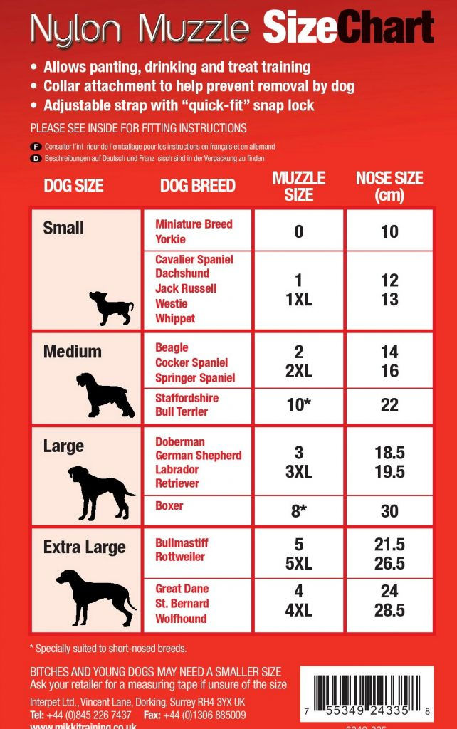 Thumbnail: Mikki Muzzle Size 2XL For Dogs