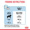Thumbnail: Royal Canin Giant Junior Complete Food