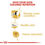 Thumbnail: Royal Canin French Bulldog Adult
