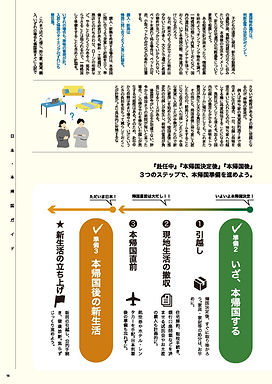 P15_引越