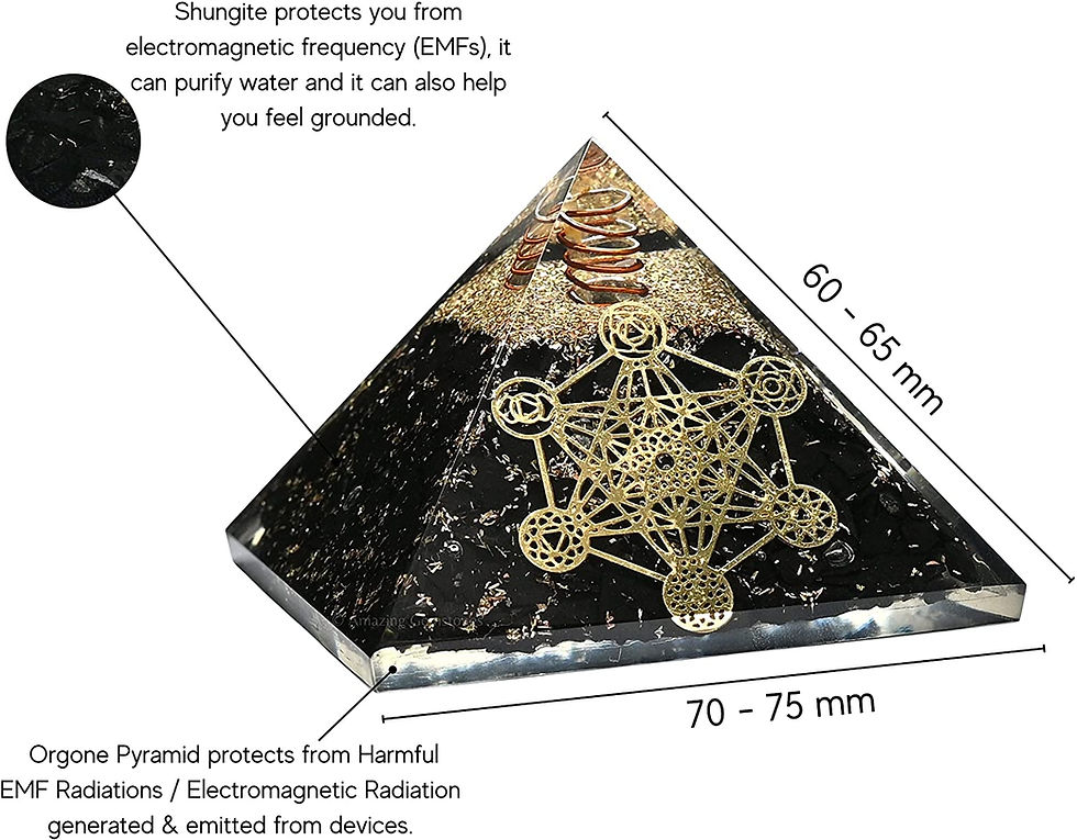 Miniatura: Orgonita Piramidal con Shungita - Metatrón Chakras