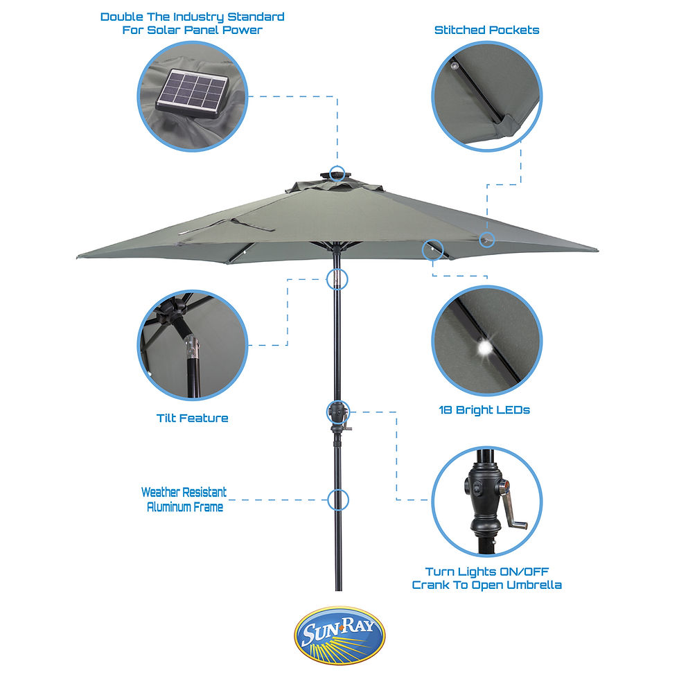 Thumbnail: Sun-Ray 9' Round Solar Lighted Umbrella - Steel - 6Rib