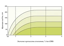 Гидроизоляция элиминатор расход пенополиуретановый коврик в интернет магазине