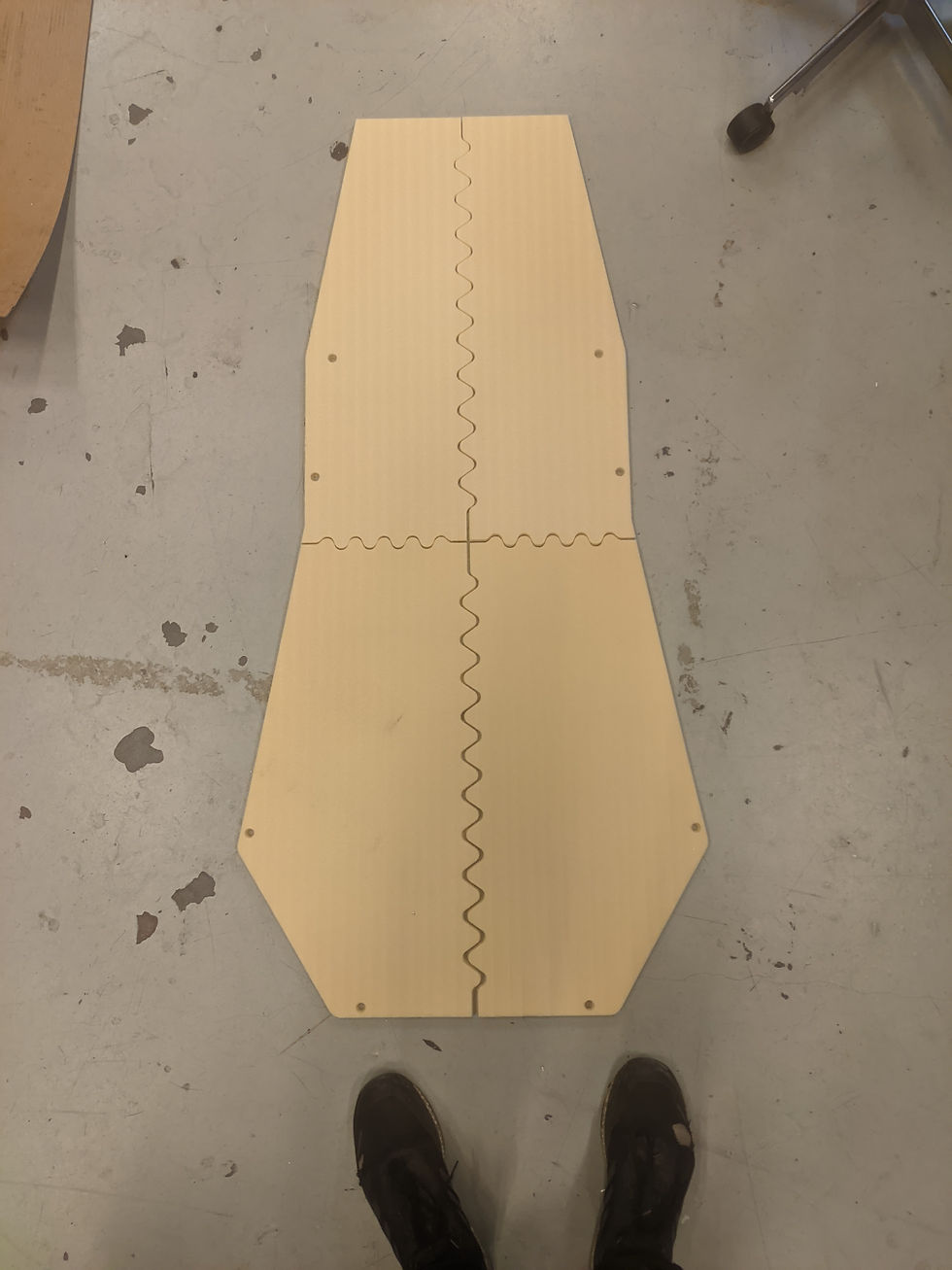 Floor Internals