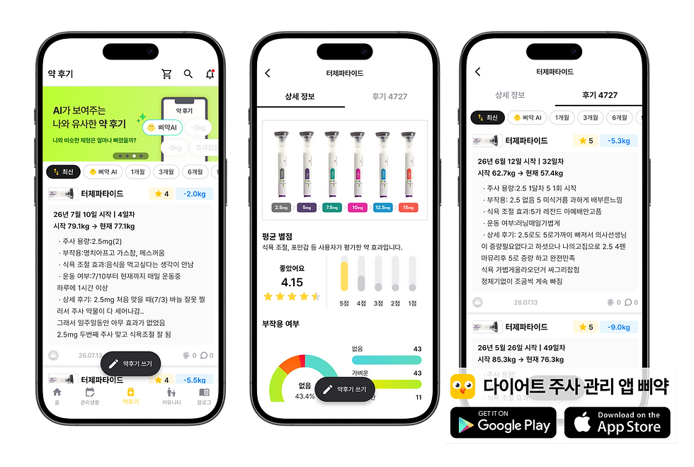 마운자로 근육통 부작용, 증상과 원인, 대처법 - 삐약 어플
