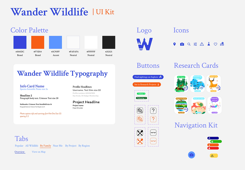 UI Kit.png