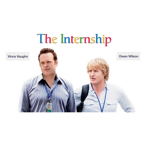 Trichotillomania in The Internship (2013)