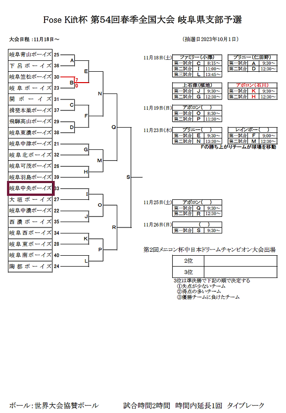 組合せ.png