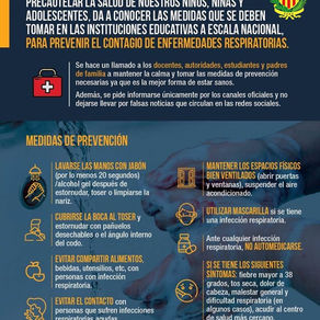 MEDIDAS DE PROTECCIÓN