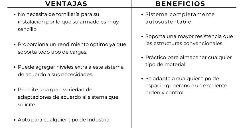 Racks-Industriales-Cuadro-Informativo-Speedi-Bilt_Racks-I-Mobiliario-Industrial_54