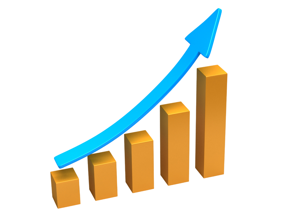 Rising Bar Chart