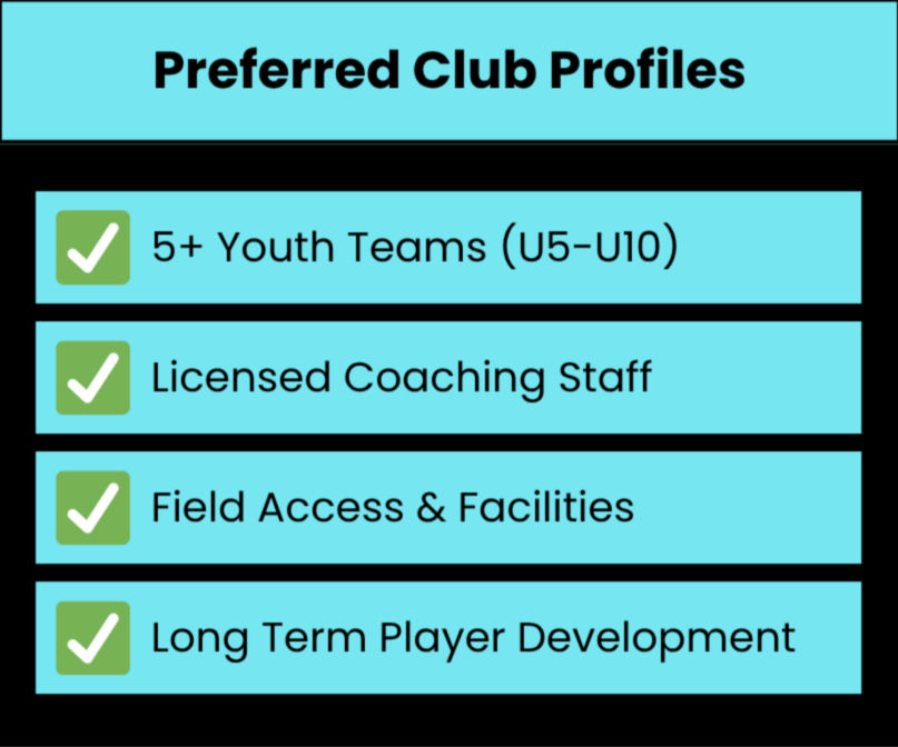Join PDF - Preferred Club Profile_edited_edited.jpg