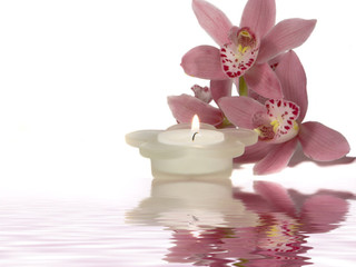 Two Groups are being formed for the Deep Change Experiential Class...Now adding Wednesdays!