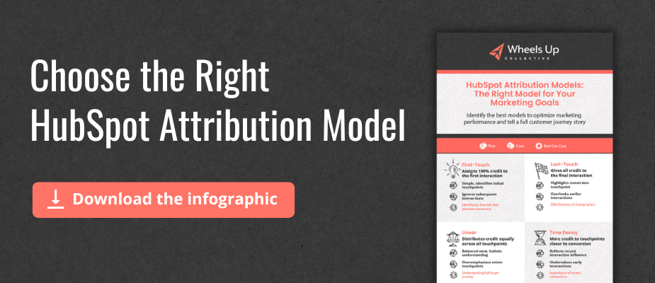 Download our infographic to choose the right HubSpot attribution models