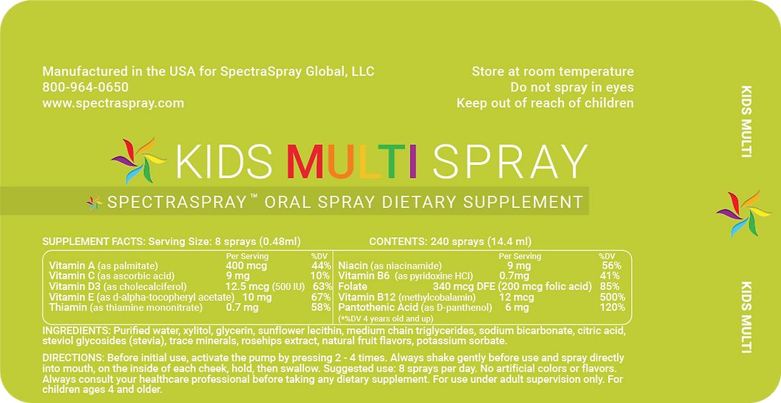 Ingredients in SpectraSpray’s “Kids’ Multi Spray”.