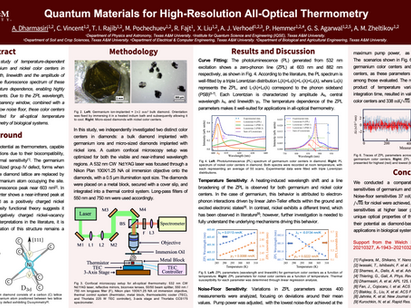 Welch Conference (Oct 21-22, 2024)