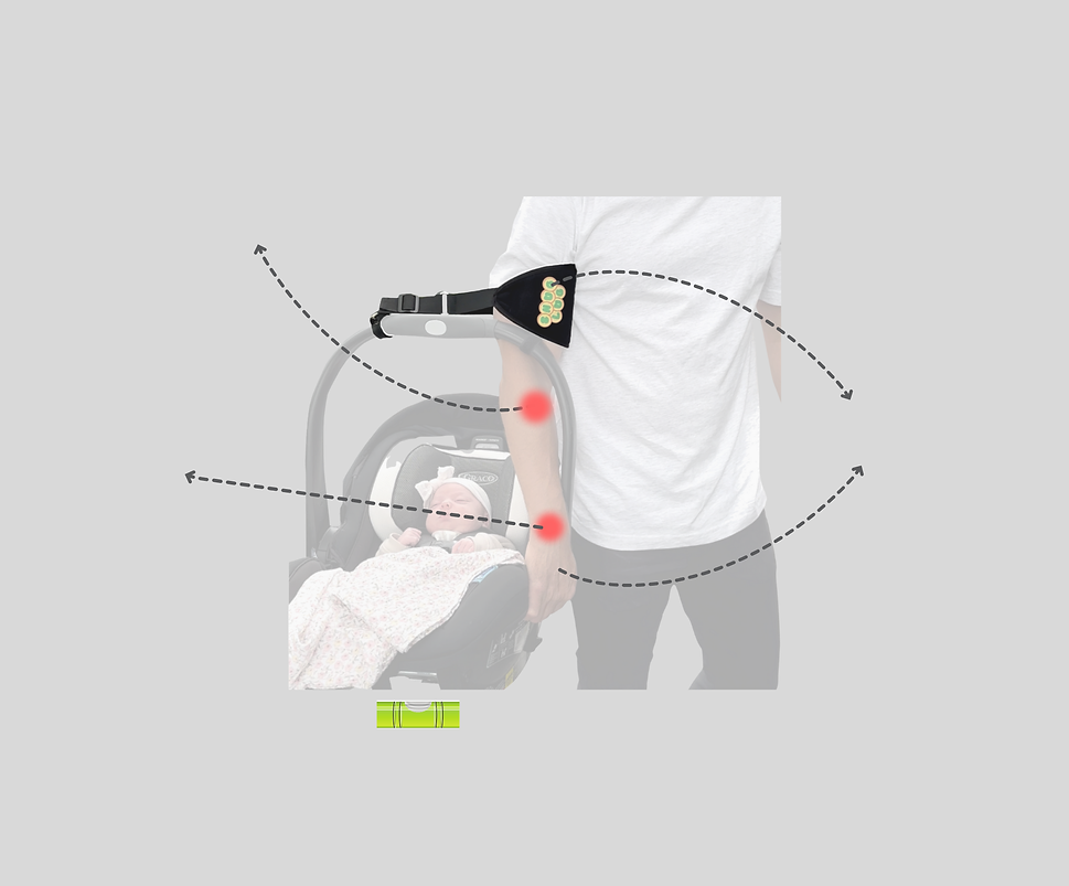 Snug Lug infant car seat carrying aid strap helps the user by taking pressure off the wrist and forearm, better distributing weight, a keeping the seat level for a more comfortable hold