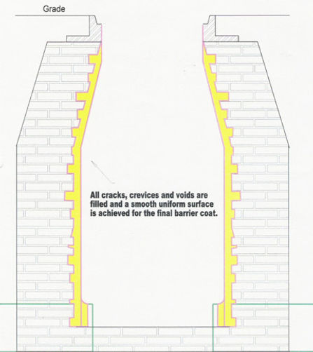 PrecastDiagram.jpg