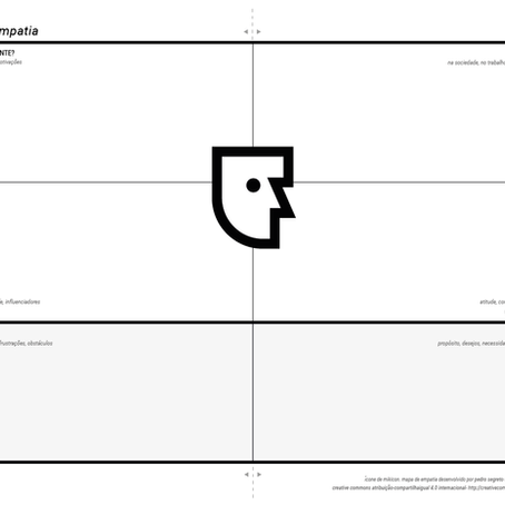 mapa de empatia