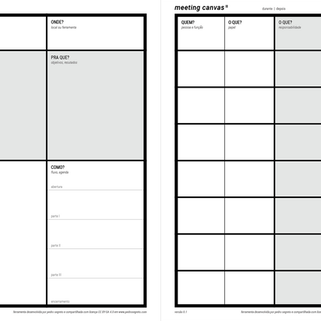 meeting canvas
