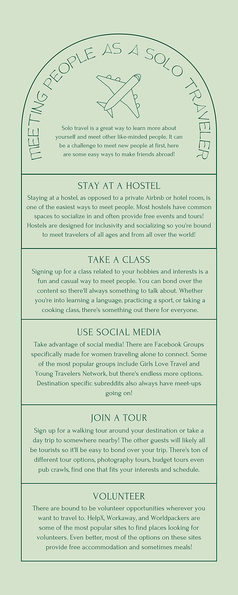ways to meet solo travelers.png