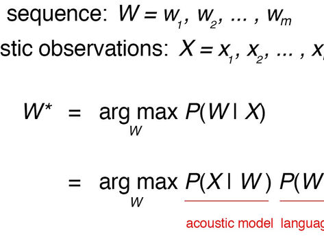 Feature Extraction In Speech Recognition