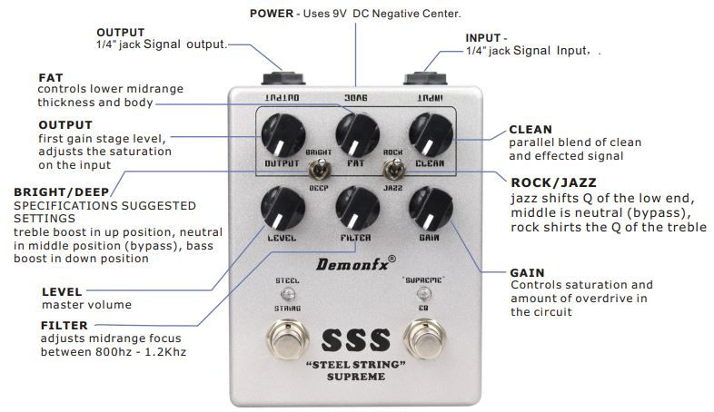 Thumbnail: Demonfx SSS Steel String Supreme