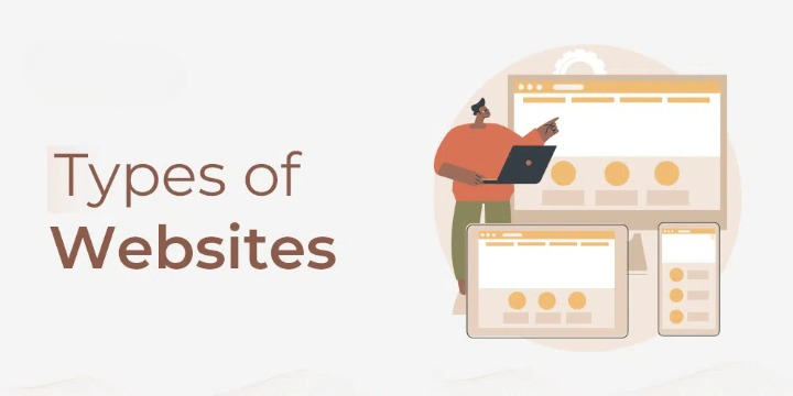Types of Websites