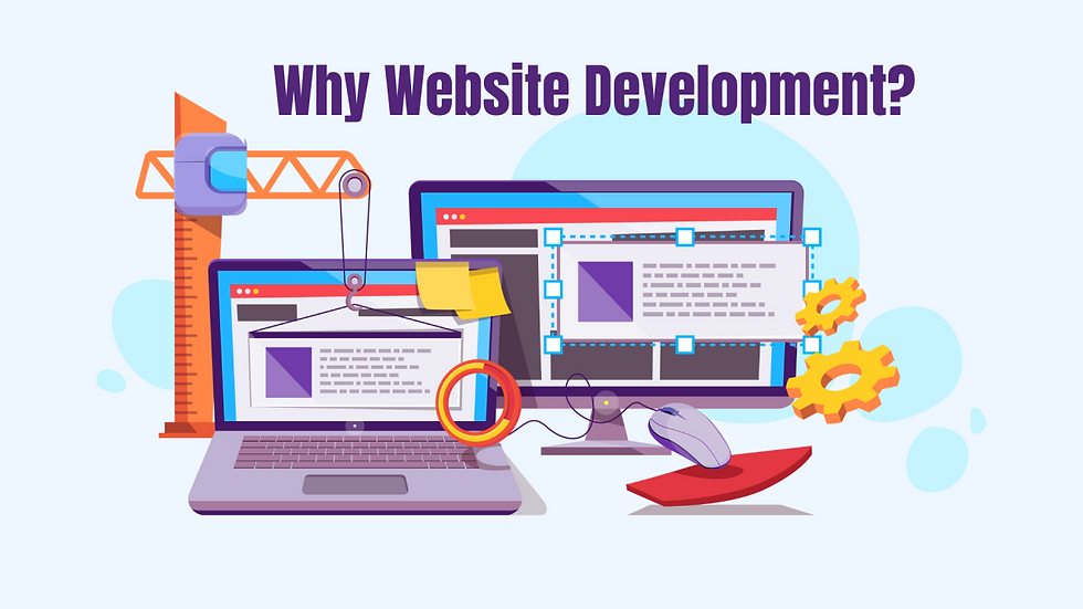 Why Is Website Development Important?