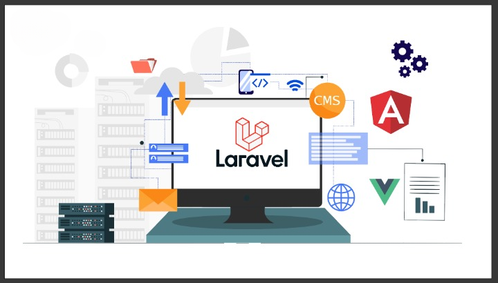 Key Features of Laravel Development