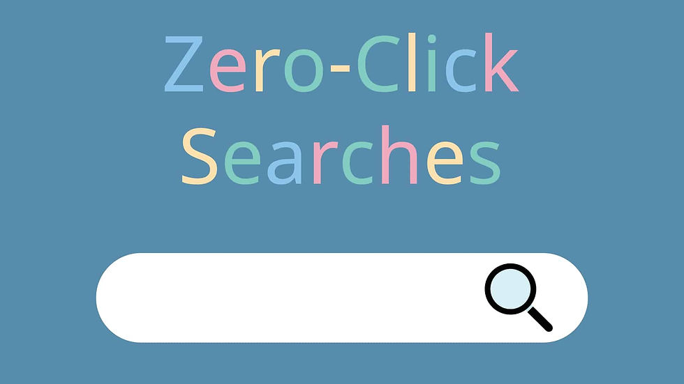The Role of Zero-Click Searches