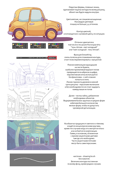 Руководство по фонам Спина к спине