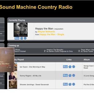 HAPPY THE MAN Reaches the Country Top 40