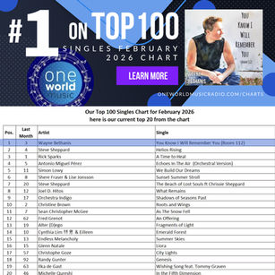 Room 112 Is #1 On One World Music Chart