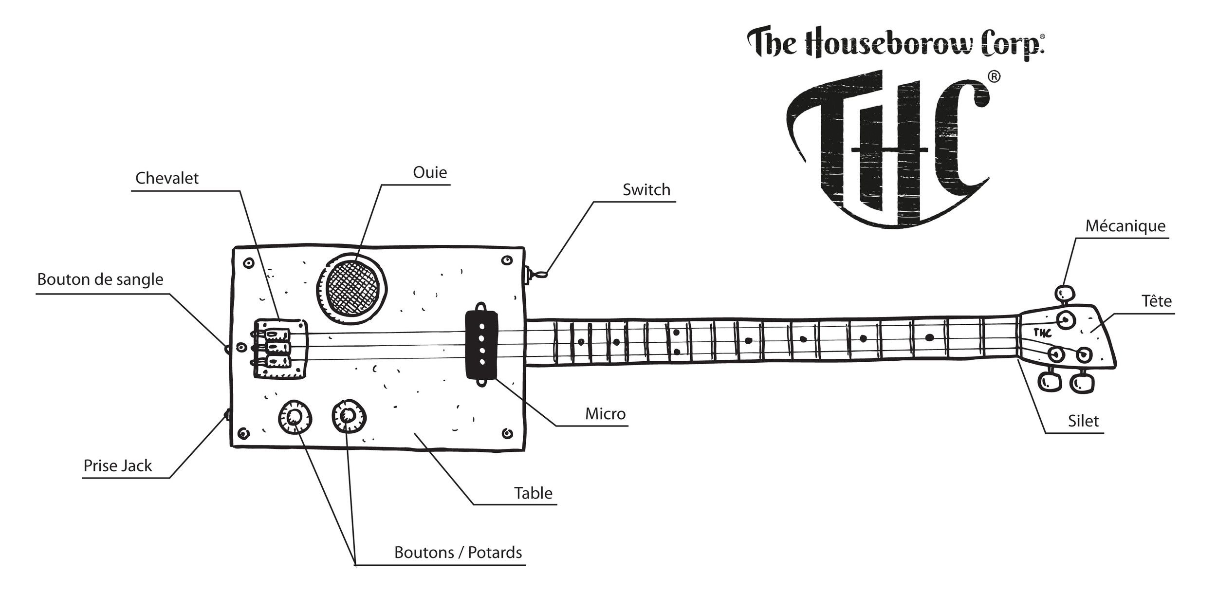 The Houseborow Corp