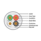 Control-1804-Shielded-CMP