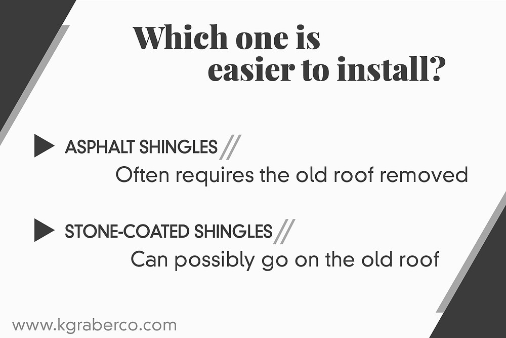 asphalt vs stone coated shingles ease of installation
