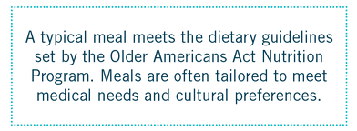 Older Americans Act Dietary Guidelines Graphic