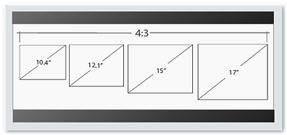 Open Frame Sizes 2