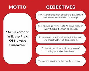 Motto & Objectives_edited.jpg