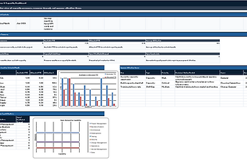 resource-capacity-dashboard.png