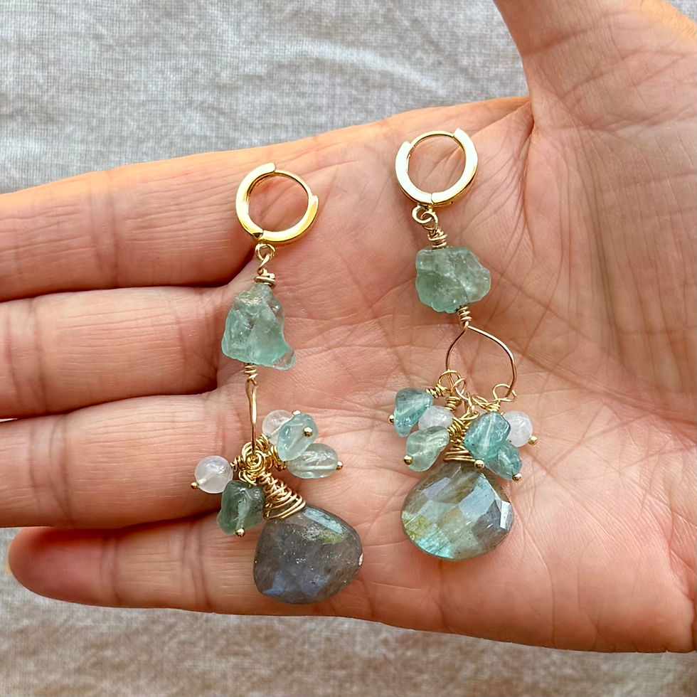 Labradorite and Kyanite Cluster Earrings on hand for scale.